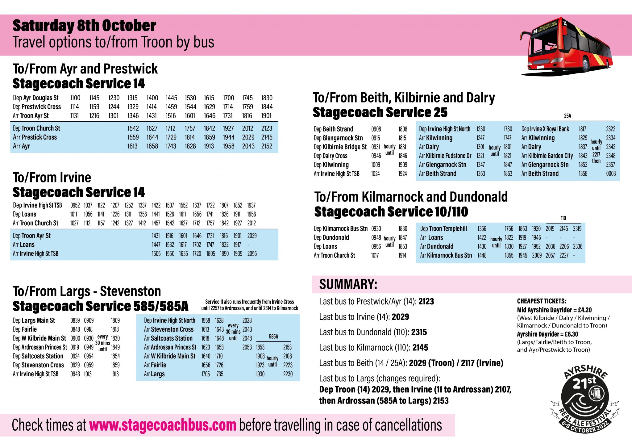 Ayrshire Real Ale Festival 2022