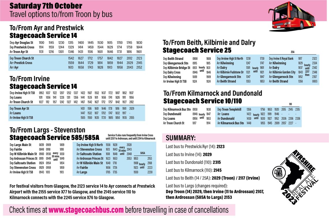 Ayrshire Real Ale Festival 2023